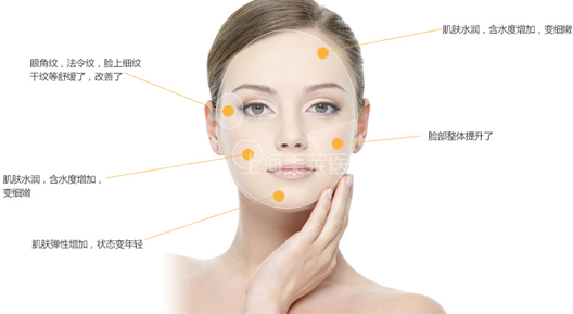 关于水光——做水光,水润过年啦!