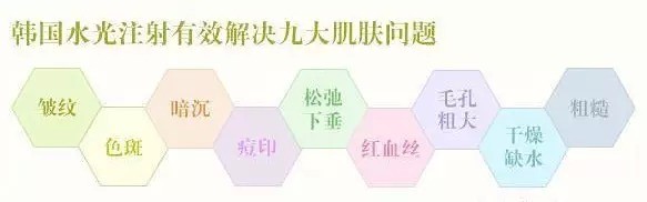 不做“女旱子”, <wbr>快做水光吧!